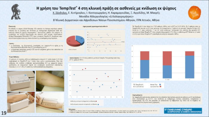 Η χρήση του TempTest 4 στη κλινική πράξη σε ασθενείς με κνίδωση εκ ψύχους